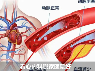 北京恩生堂劉家窯中醫(yī)醫(yī)院